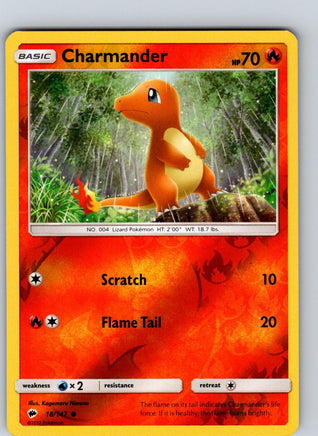 Charmander