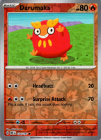 SortSwift catalog art