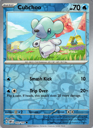 Cubchoo