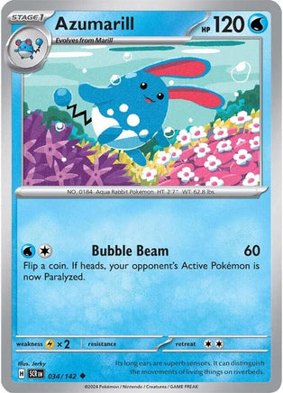 Azumarill